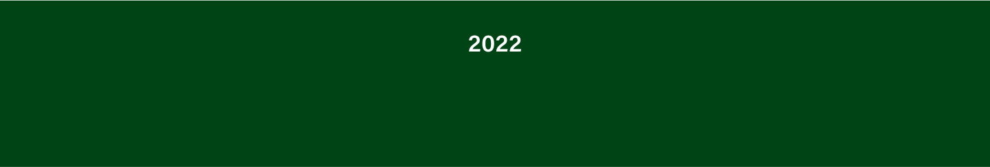 Relatório de Sustentabilidade - 2022